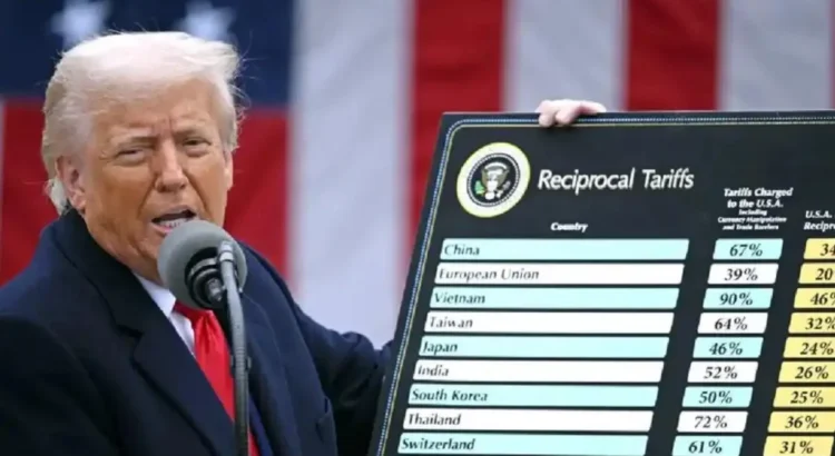 Retirará Estados Unidos aranceles a alimentos importados de cuatro países Retirará Estados Unidos aranceles a alimentos importados de cuatro países